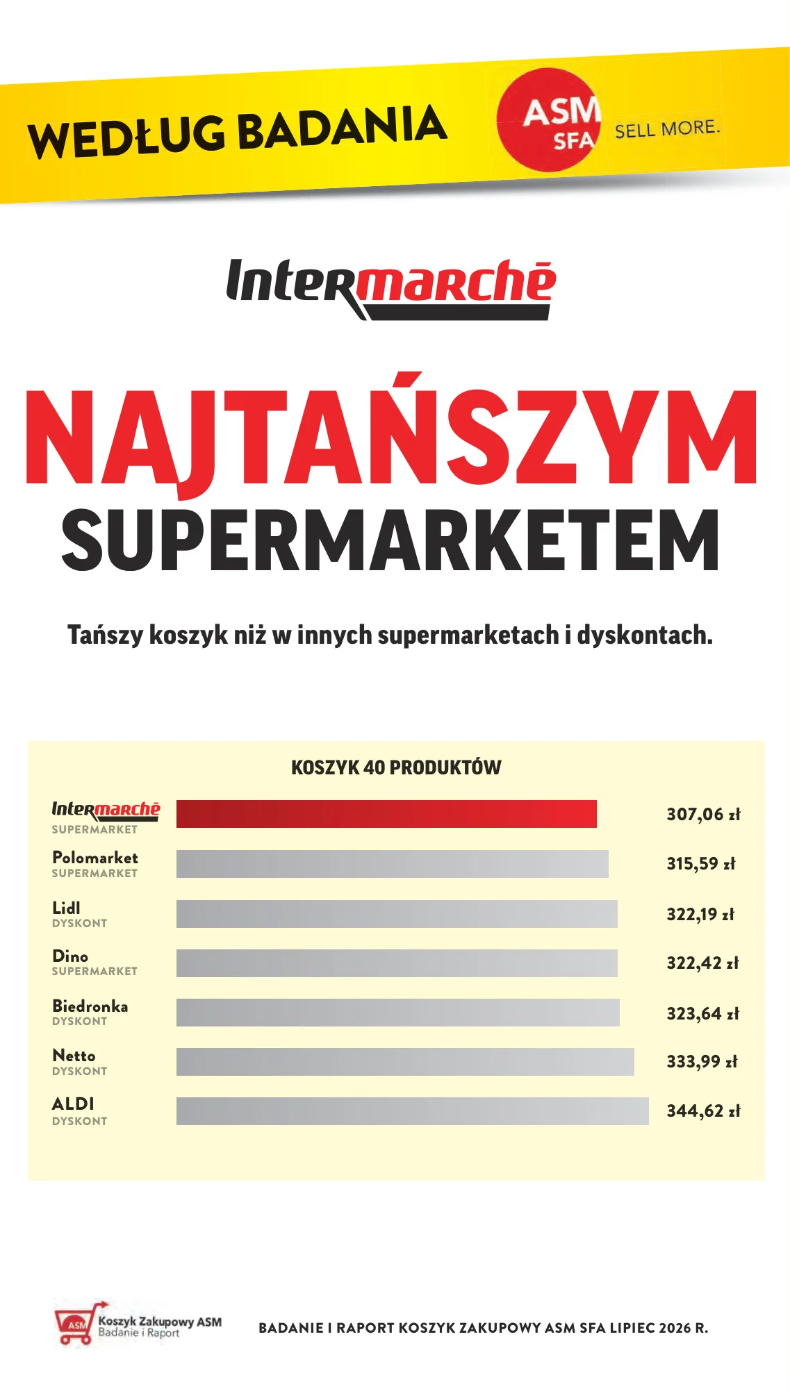 Gazetka promocyjna Intermarche str. 8