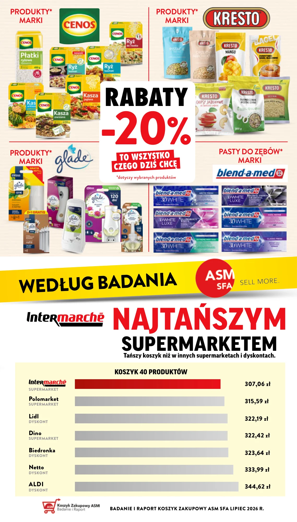 Gazetka promocyjna Intermarche str. 7